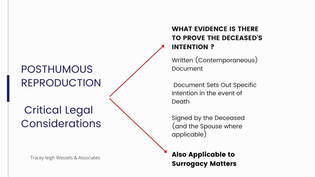 POSTHUMOUS REPRODUCTION - ISSUES FOR LEGAL CONSIDERATION LEGAL CONSIDERATION FOR POSTHUMOUS REPRODUCTION